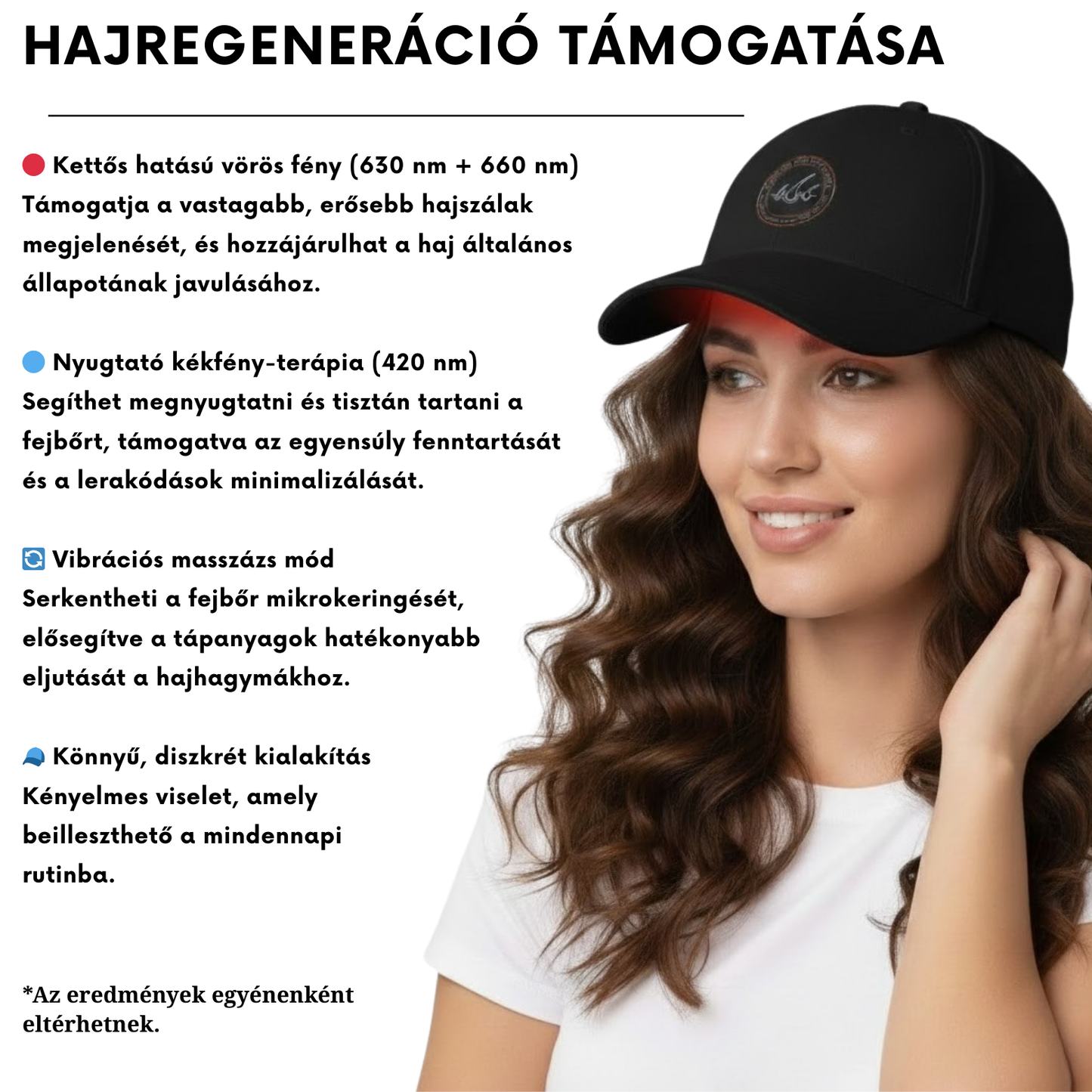 CAPILUX™ PRO LED BASEBALLSAPKA