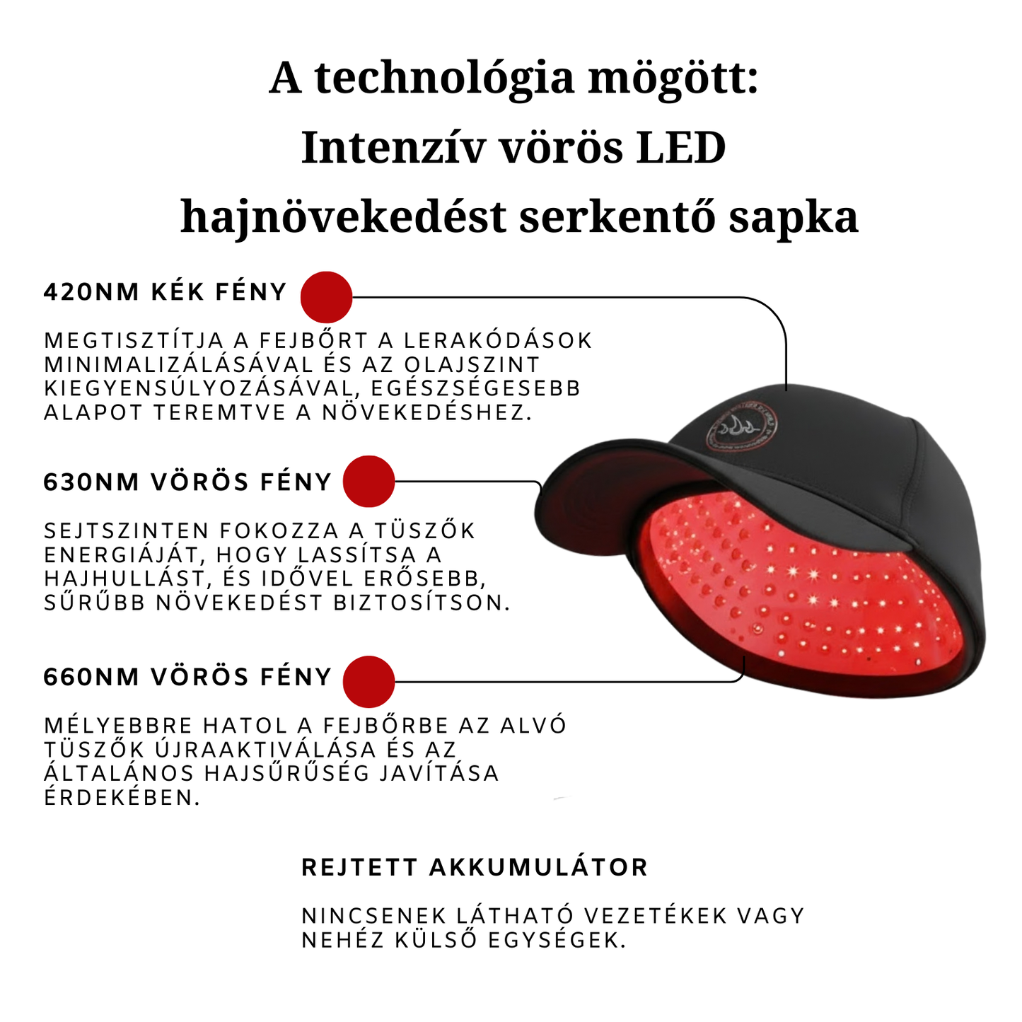 CAPILUX™ PRO LED BASEBALLSAPKA