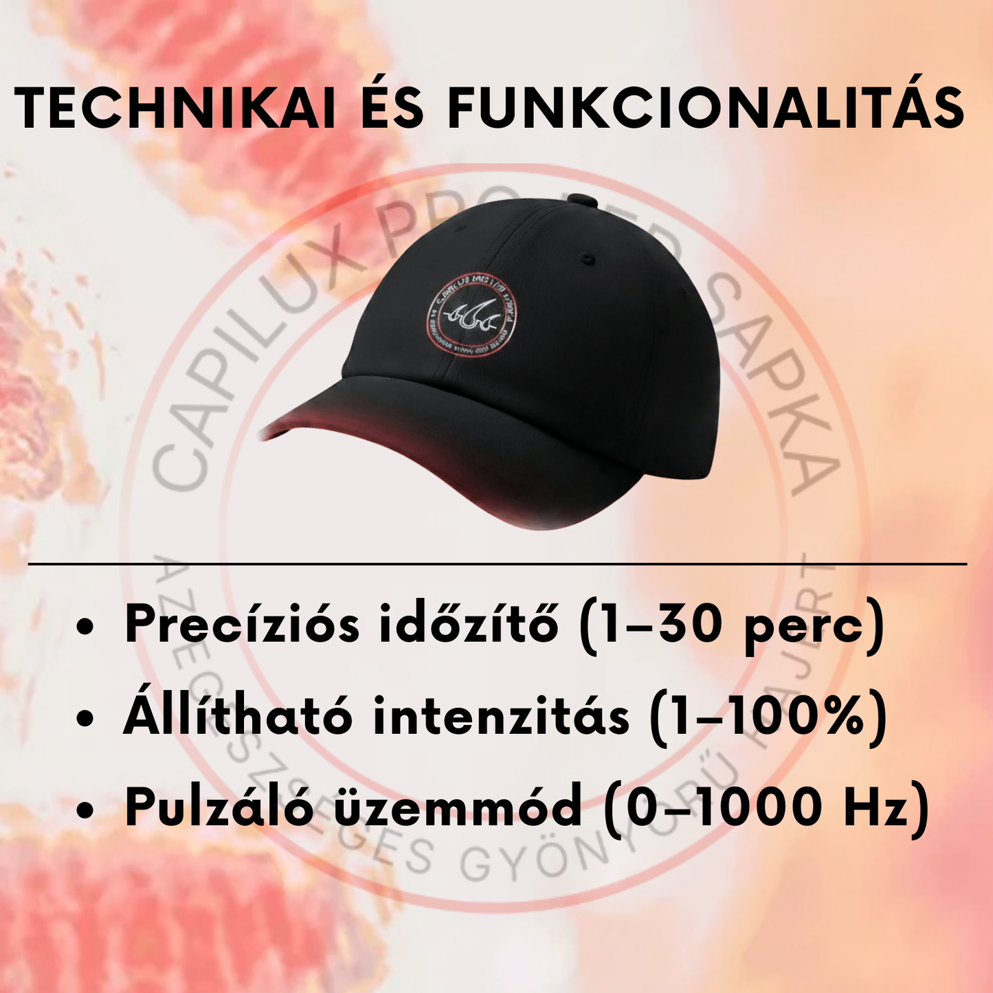 CAPILUX™ PRO LED BASEBALLSAPKA