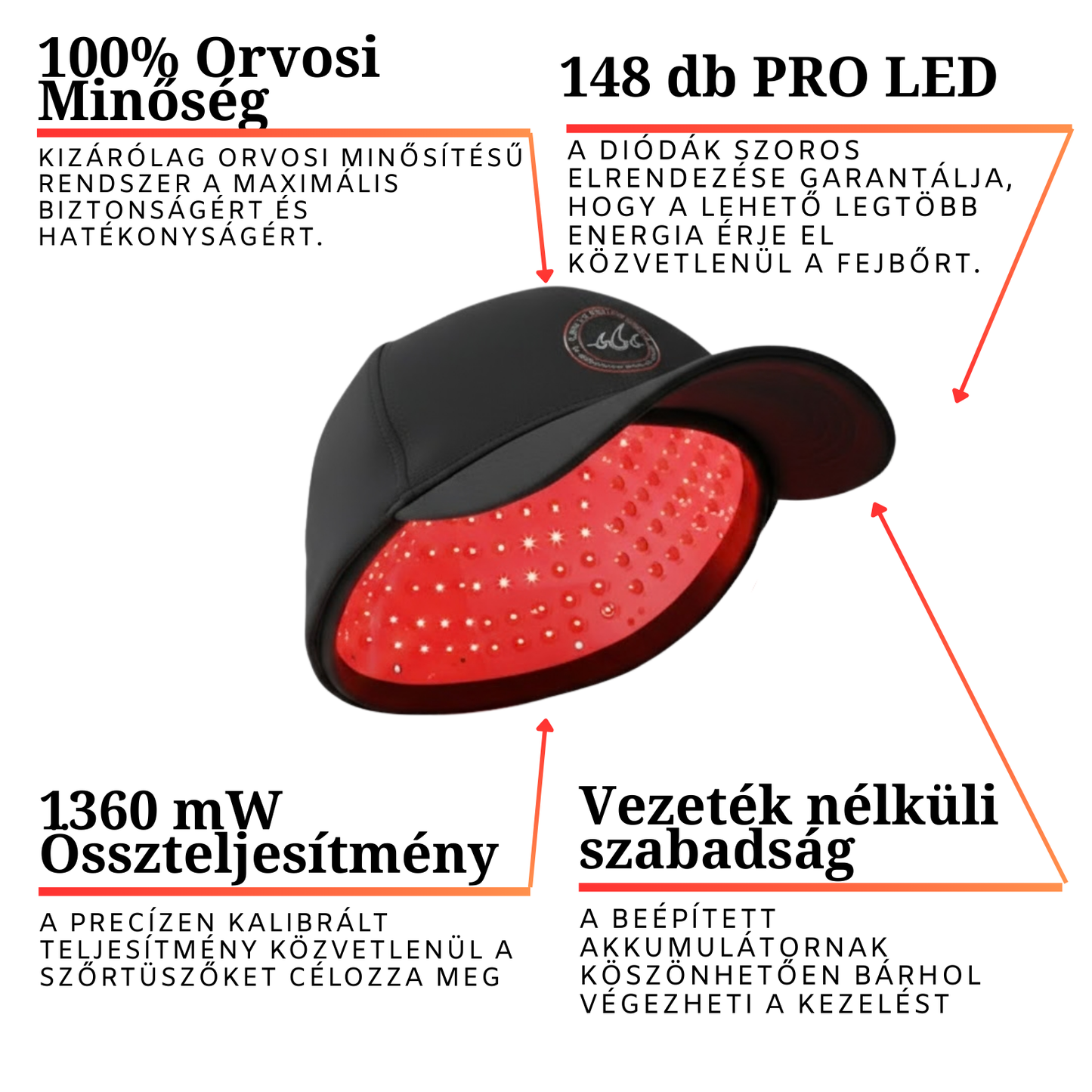 CAPILUX™ PRO LED BASEBALLSAPKA