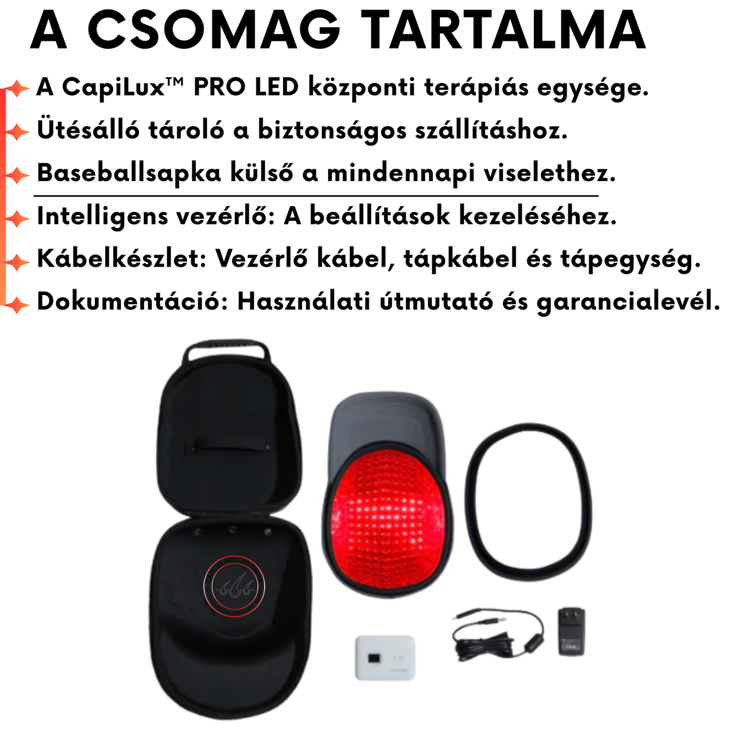 CAPILUX™ PRO LED BASEBALLSAPKA